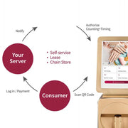 2025 Integrated nail printer Professional use of nail painting machine DIY function, creating patterns Nail shop